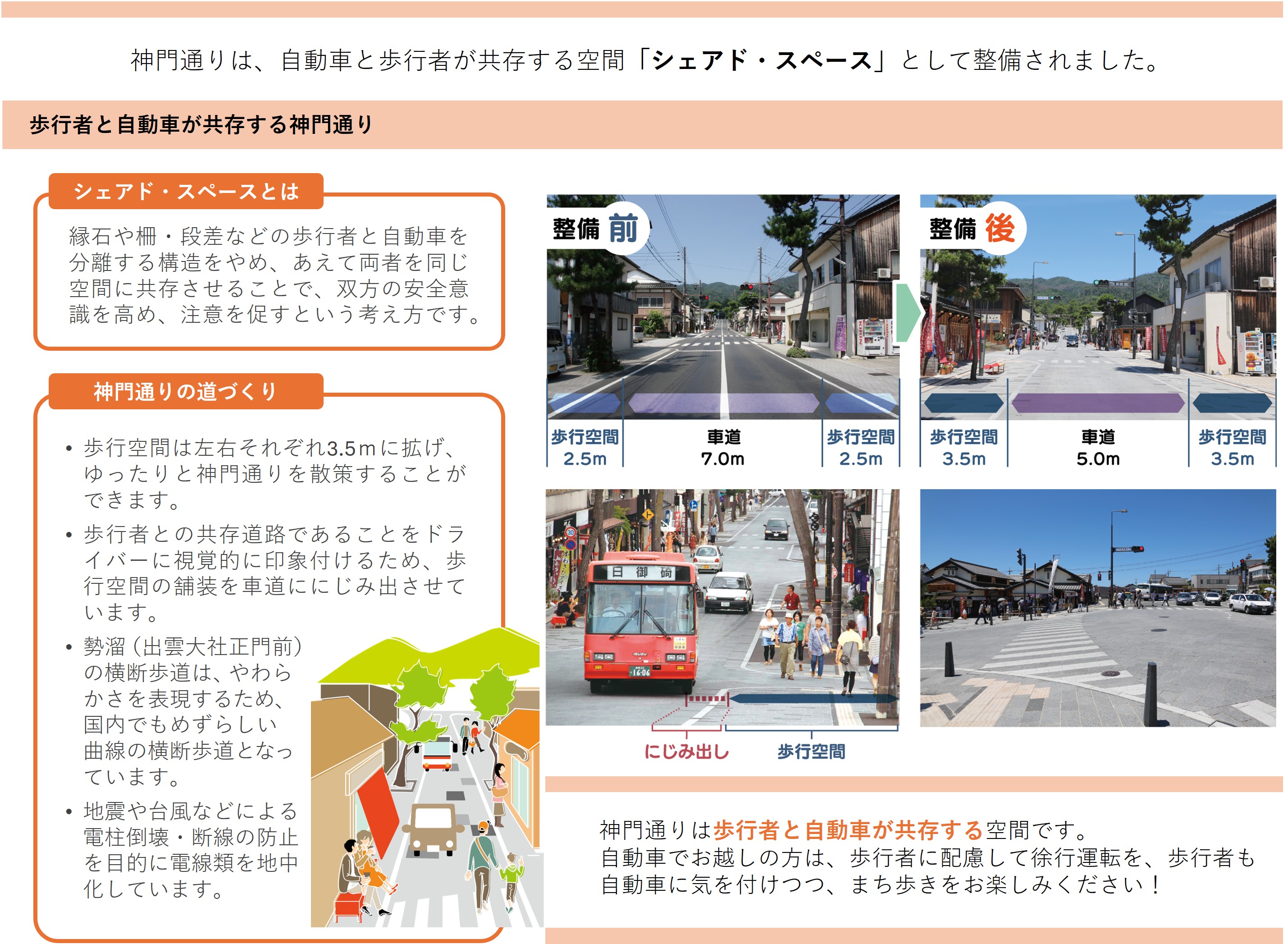 観光情報