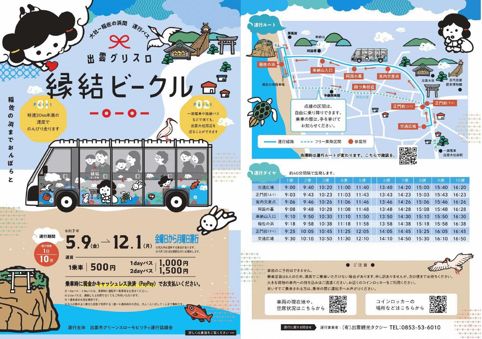 GSM情報(ロケーション用)