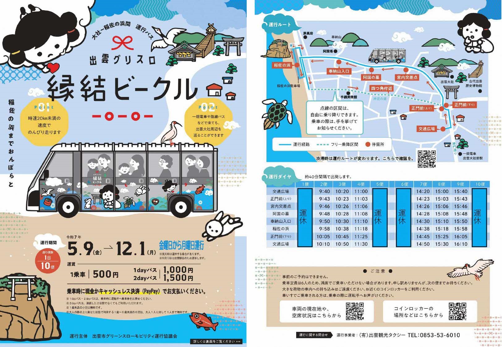 GSM情報(ロケーション用)