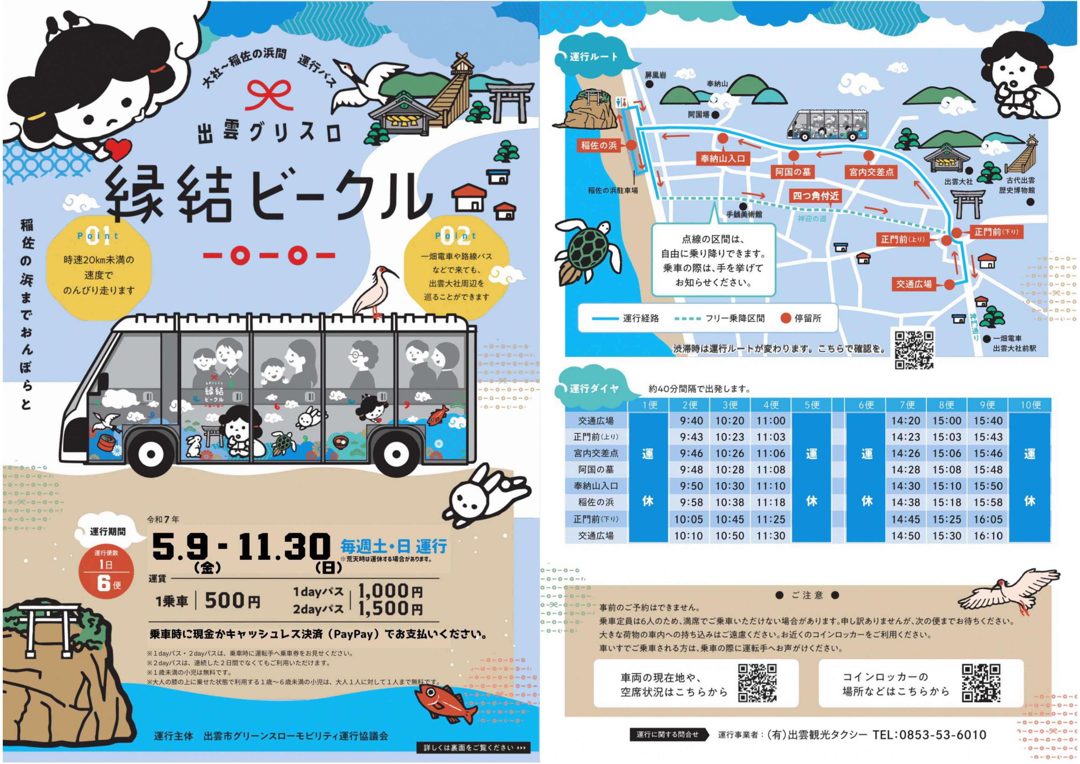 GSM情報(ロケーション用)