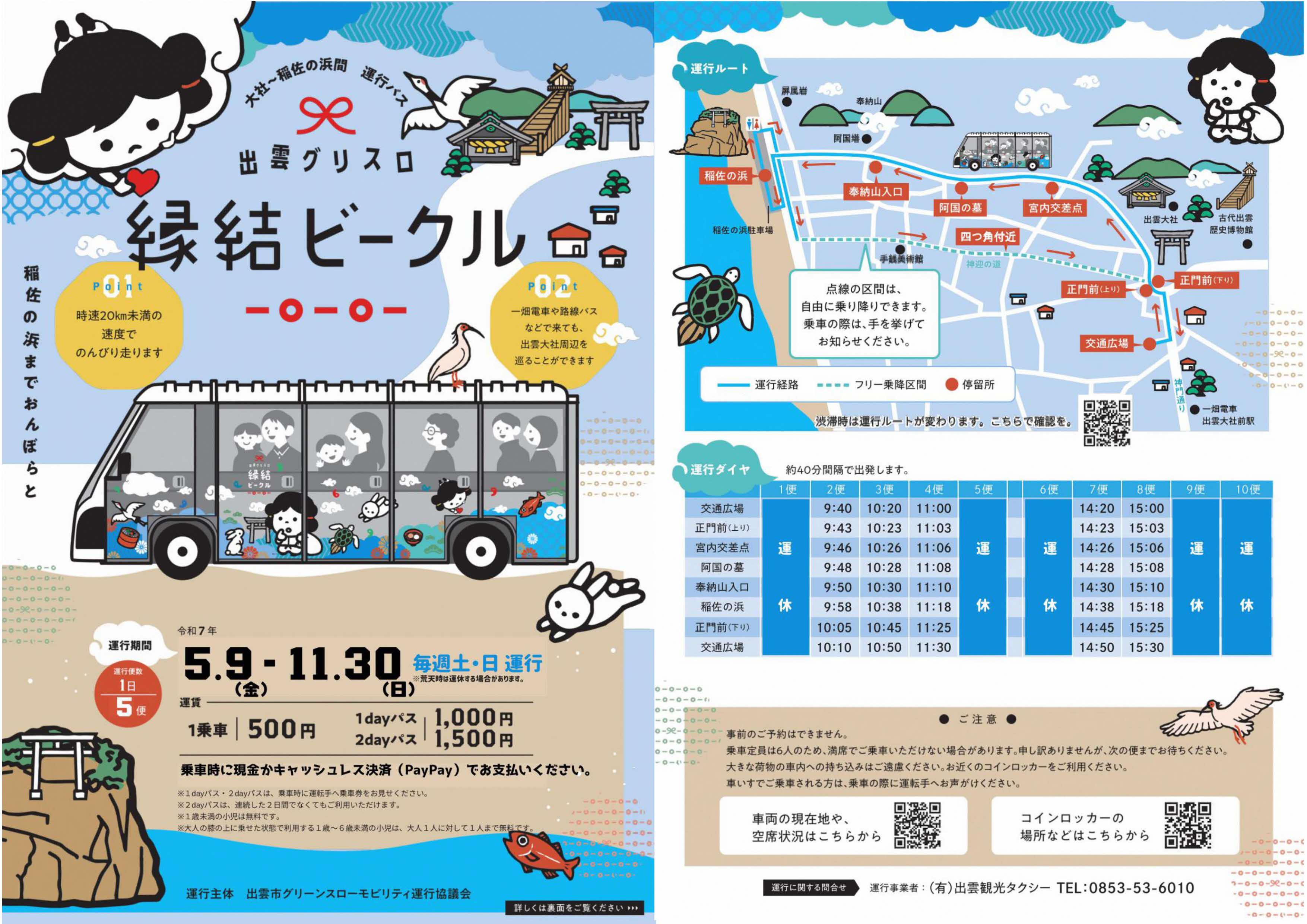 GSM情報(ロケーション用)