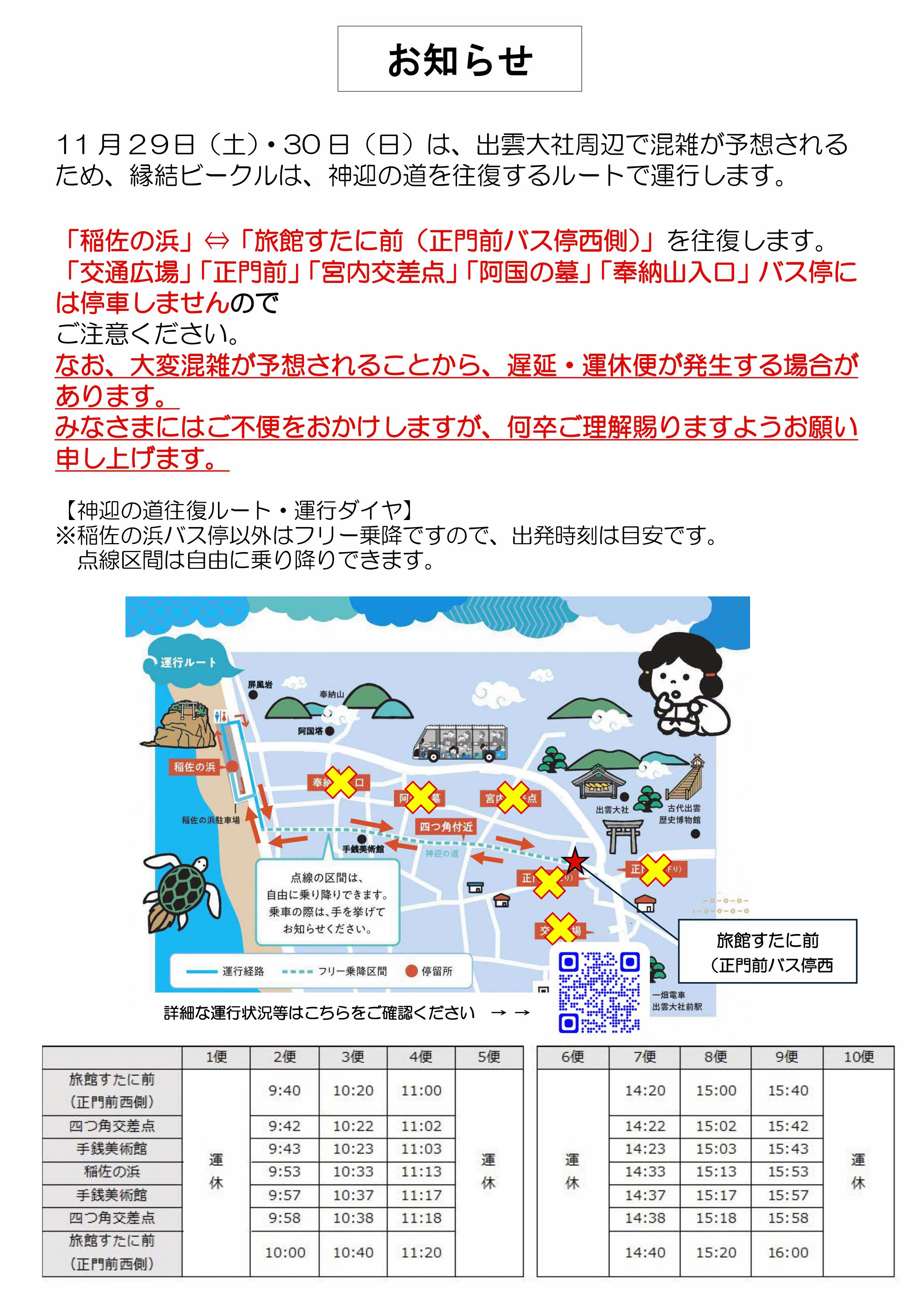 GSM情報(ロケーション用)