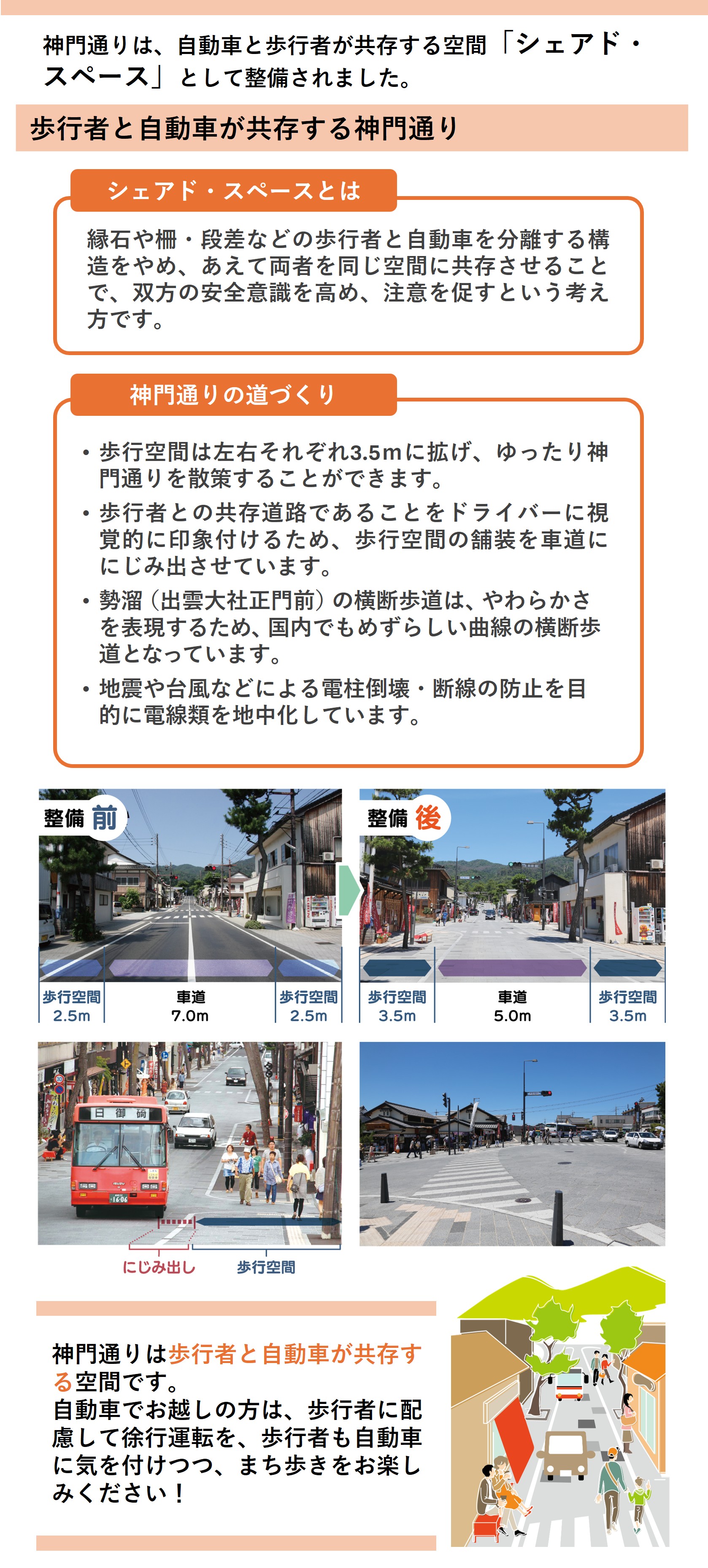 観光情報